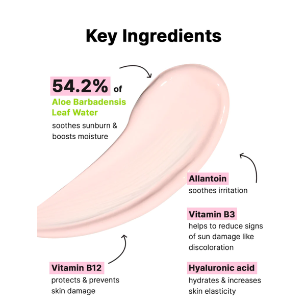 Сонцезахисний крем Cosrx Aloe 54.2 Aqua Tone-Up Sunscreen SPF50+/PA++++ зволожуючий 50 мл - зображення 3