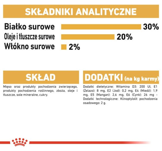 Opakowanie mokrej karmy dla psów Royal Canin Chihuahua 12 szt x 85 g (9003579001509) - obraz 5