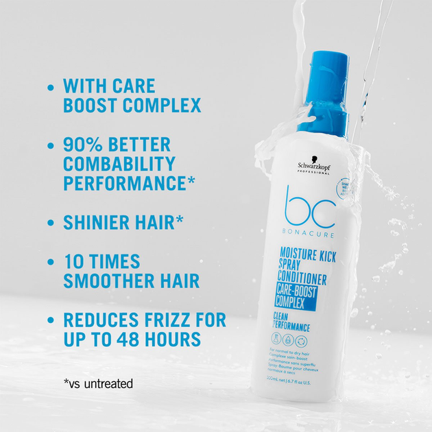 Odżywka do włosów Schwarzkopf Professional BC Bonacure Moisture Kick nawilżająca 400 ml (4067971076041) - obraz 3