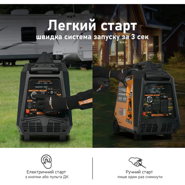 Инверторный генератор 3,5кВт газ/бензин с электрическим стартом, пульт ДУ MaXpeedingRods MXR3500s - изображение 4