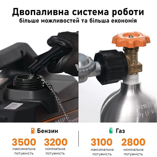Инверторный генератор 3,5кВт газ/бензин с электрическим стартом, пульт ДУ MaXpeedingRods MXR3500s - изображение 5