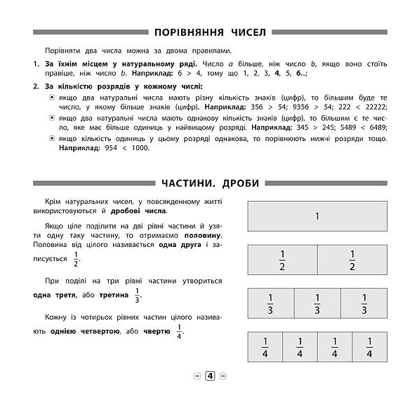 3 клас НУШ Навчальний посібник Пам’ятка для початкової школи Математика УЛА - Фото 4 3 клас НУШ Навчальний посібник Пам’ятка для початкової школи Математика УЛА - зображення 4