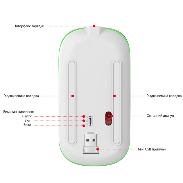 Беспроводная мышь Bluetooth перезаряжаемая с RGB подсветкой 2,4 ГГц Spase Silvery - изображение 2