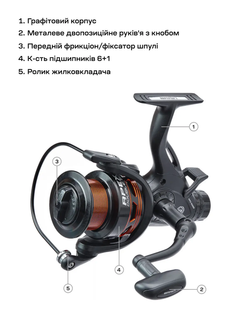 Котушка Brain Apex Double Baitrunner 3000 6+1BB 5.1:1 (1858-41-67) - изображение 6