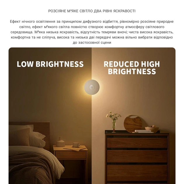 Ночник-светильник Mijia Night Light 3 Version White (BHR8798CN) - изображение 8