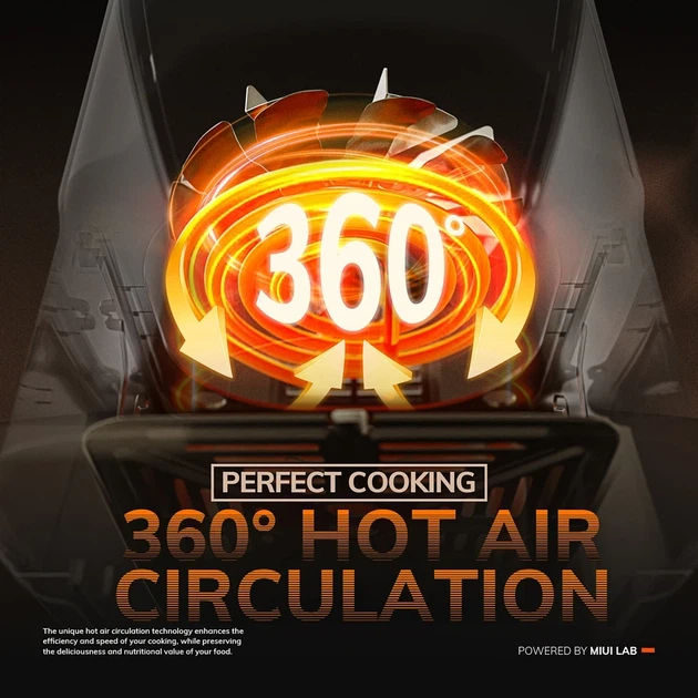 Аэрофритюрниця Аерогриль Мультипіч MIUI Air Fryer об'ємом 5л - зображення 3