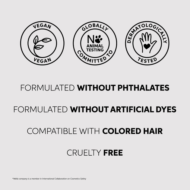 Маска для волосся Wella Professionals Ultimate Repair для всіх типів волосся 500 мл (4064666599526) - зображення 4