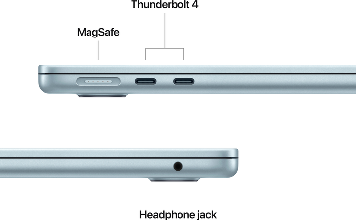 Laptop Apple MacBook Air 13.6" M4 24/512GB 2025 (MC6V4RU/A) (QWERTY+cyrylica) Sky Blue - obraz 7