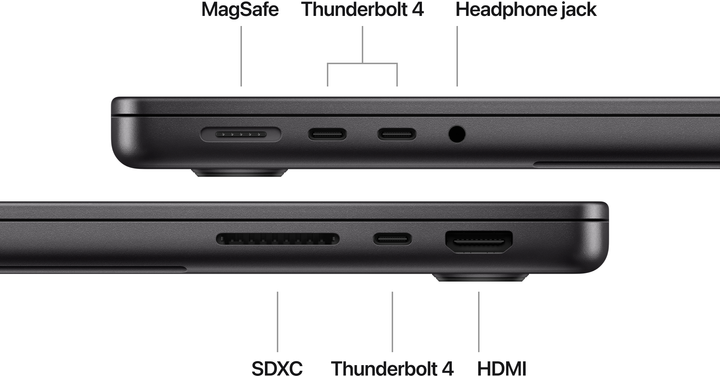 Ноутбук Apple MacBook Pro 14.2" M4 16GB/1TB 2024 (MW2V3RU/A) (QWERTY+кирилиця) Space Black - зображення 7