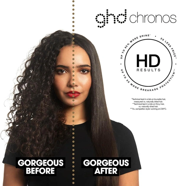 Профессиональный выпрямитель для волос ghd chronos styler - лимитированная коллекция in cyber lime - Фото 2 Профессиональный выпрямитель для волос ghd chronos styler - лимитированная коллекция in cyber lime - изображение 2