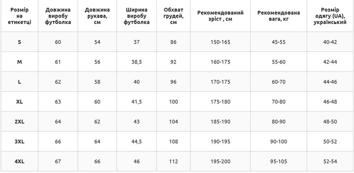 Рашгард лонгслив мужской размер 2XL 185-190 см Полиэстер Спандекс Domino серый TC210-11 - изображение 12