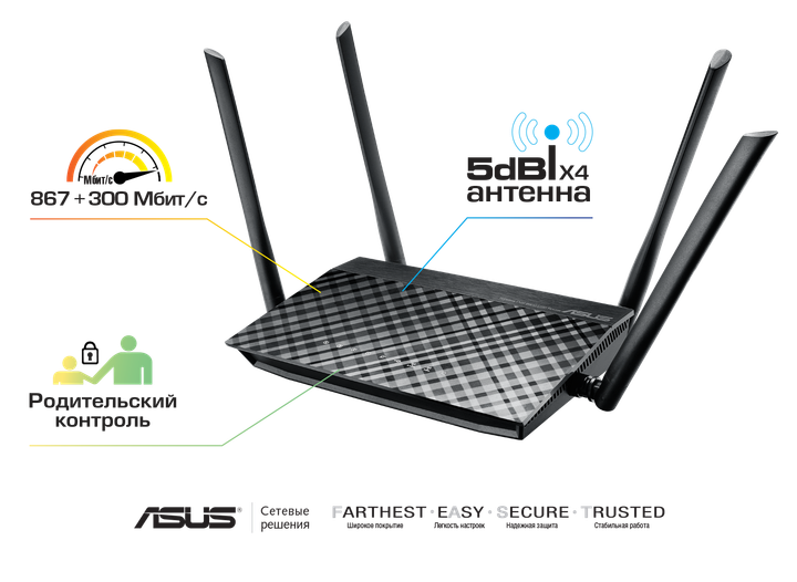 Маршрутизатор Asus RT-AC1200 - зображення 6