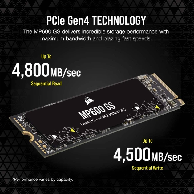 Накопитель SSD M.2 2280 1TB MP600GS Corsair (CSSD-F1000GBMP600GS) - изображение 9