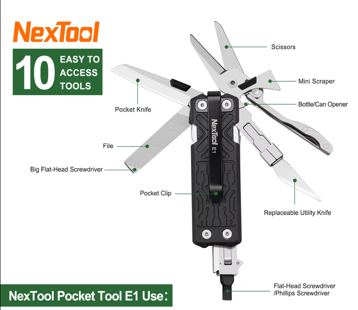 Компактний EDC мультитул зі змінними бітами і лезом NEXTOOL E1 - Фото 2 Компактний EDC мультитул зі змінними бітами і лезом NEXTOOL E1 - изображение 2