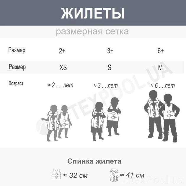 Дитячий надувний жилет «Pool School» Intex 58660, серія «Школа плавання», 50 х 47 см - зображення 8