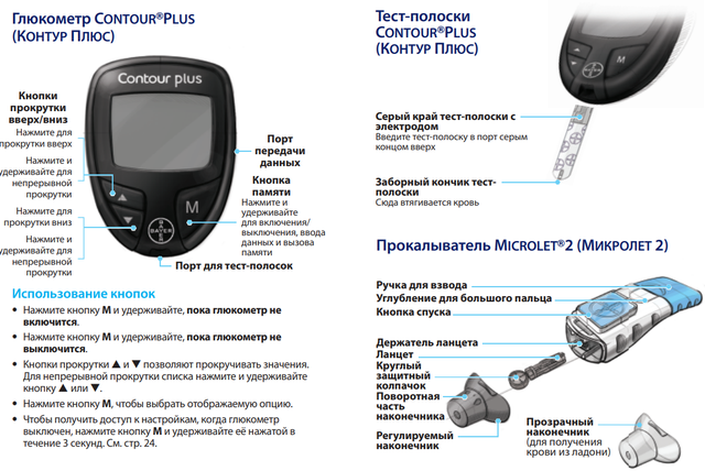 Глюкометр Контур Плюс (Contour Plus) - изображение 6
