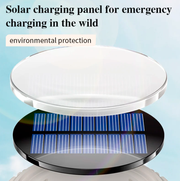 Фонарь кемпинговый многофункциональный SOLAR T22 SuperFire 300 Lumen IP44 - изображение 6