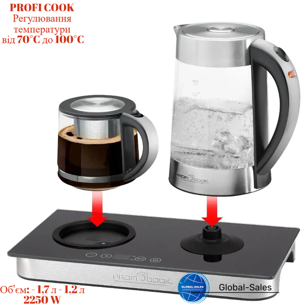 Електрочайник PROFI COOK PC-TKS 1056 (набір) Двійка - Фото 1 Електрочайник PROFI COOK PC-TKS 1056 (набір) Двійка - зображення 1