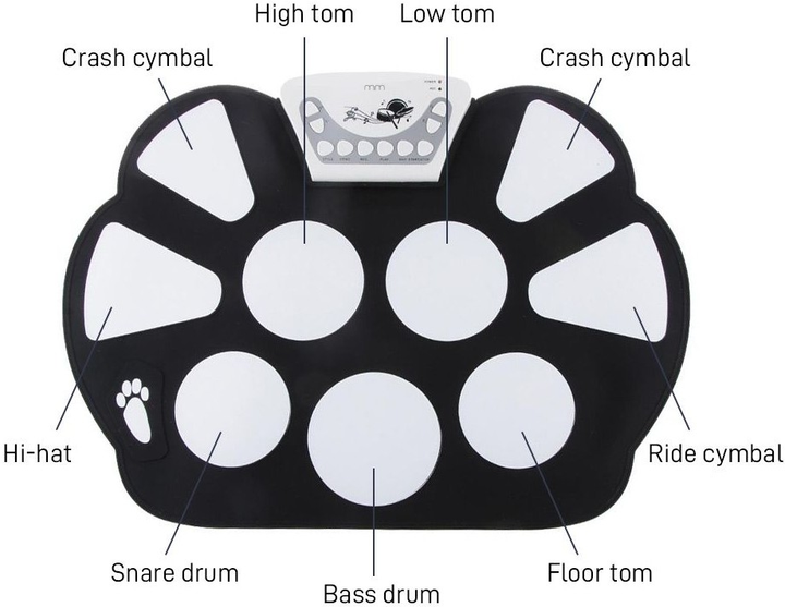 Електронна ударна установка Mikamax Roll Up Drum Kit (8719481356200) - зображення 5
