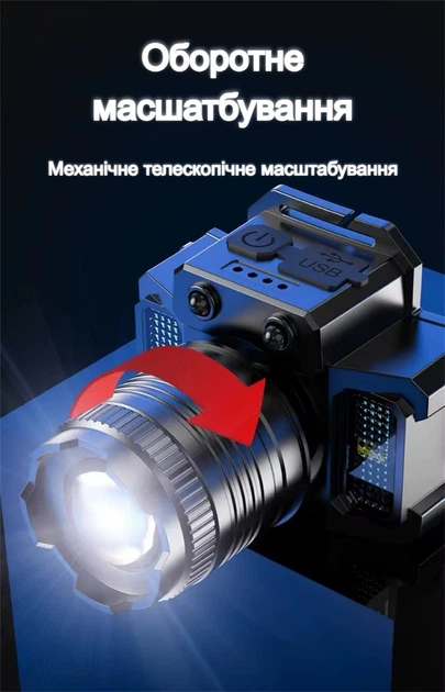 Світлодіодний сенсорний налобний ліхтар F-T51 з датчиком руху, водонепроникний ліхтарик з акумулятором, з USB Type-C, вбудований повербанк 2000 mAh (NL101SV) - зображення 3