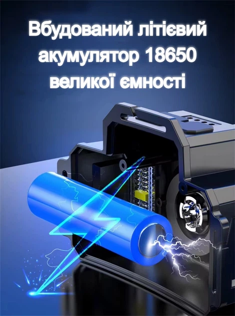 Світлодіодний сенсорний налобний ліхтар F-T51 з датчиком руху, водонепроникний ліхтарик з акумулятором, з USB Type-C, вбудований повербанк 2000 mAh (NL101SV) - зображення 7