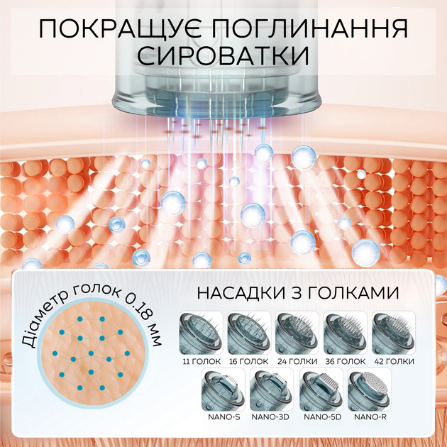Беспроводной Автономный Дермапен Dr. Pen M7s Электрический Мезороллер Для Фракционной и Микроигольчатой Мезотерапии Лица и Тела Чёрный - изображение 7