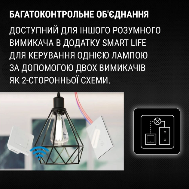 Сенсорний інтелектуальний перемикач MOES Star Ring Scene Switch (1 сенсорна клавіша) - зображення 5