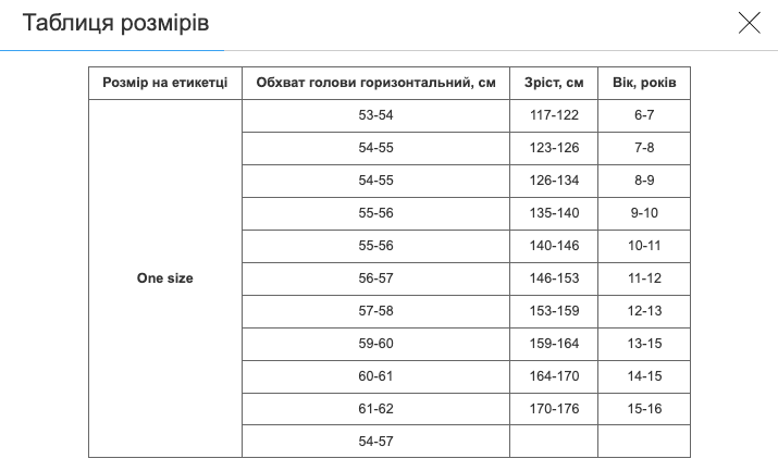 Велошлем шоссейный с механизмом регулировки Zelart SK-5612 (EPS, PE, р-р 55-61, 12 отверстий, Черный) - Фото 3 Велошлем шоссейный с механизмом регулировки Zelart SK-5612 (EPS, PE, р-р 55-61, 12 отверстий, Черный) - изображение 3
