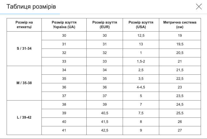 Роликовые коньки раздвижные детские с защитой и шлемом в комплекте Banwei BW-188 S (31-34) (PL, пластик, металл, колесо-PU, Черный-синий) - изображение 14