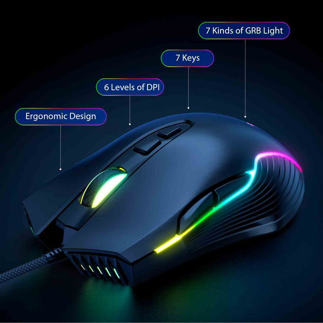 Игровой набор Gaming Combo 2-in-1 Механическая клавиатура ENG ONIKUMA G26 + мышь ONIKUMA CW905 - изображение 8