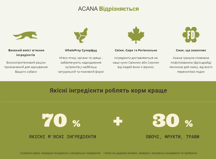 Сухой корм для щенков больших пород ACANA Puppy Large Breed Recipe 17 кг (а50117) - изображение 5