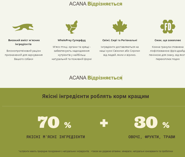 Сухой корм для щенков малых пород ACANA Puppy Small Breed Recipe 6 кг (a50260) - изображение 5