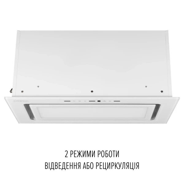 Вытяжка perfelli design vision 6 bianco silenzio - изображение 5