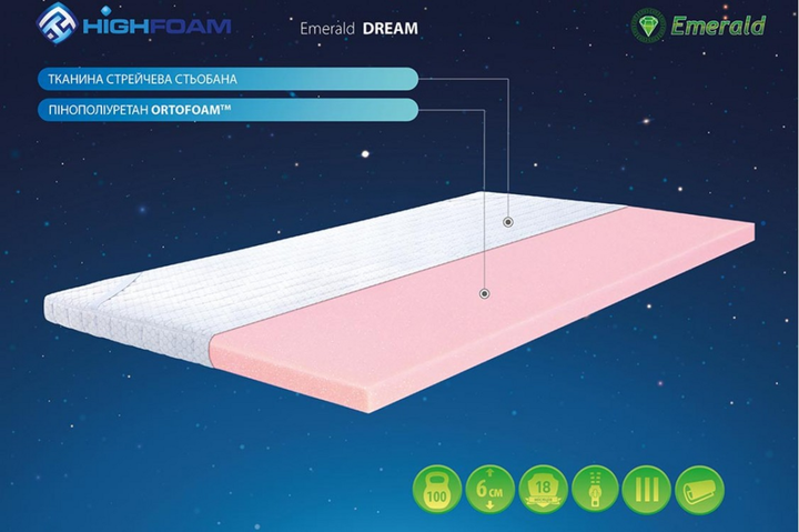 Тонкий матрац Highfoam Emerald Dream / Хайфом Дрім 200х220 - зображення 2