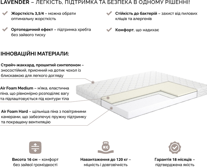 Ортопедичний матрац Matro (MatroLuxe) Lavender 70х190 см (0024211885) - зображення 6