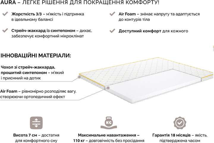 Ортопедичний матрац Matro (MatroLuxe) Aura 120х190 см (0024213583) - зображення 6