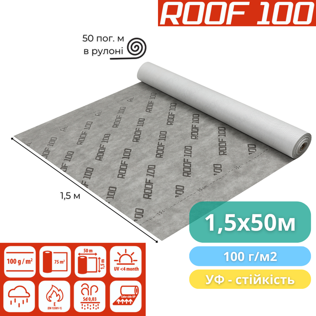 Диффузионная мембрана Roof 100 1,5х50 м, 75 м2, 100 г/м2 - изображение 2