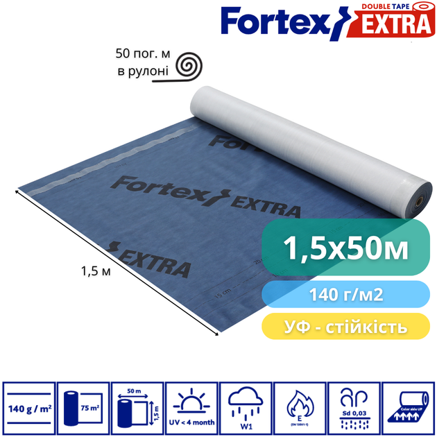 Диффузионная мембрана Fortex Extra + 2 Tape, 1,5х50 м, 75 м2, синяя/белая, 140 г/м2 - изображение 2