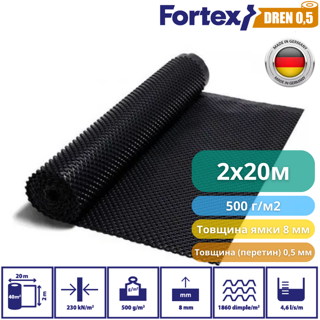 Дренажная мембрана для фундамента Fortex DREN 0,5 2 x 20 м, 40 м2 - изображение 3