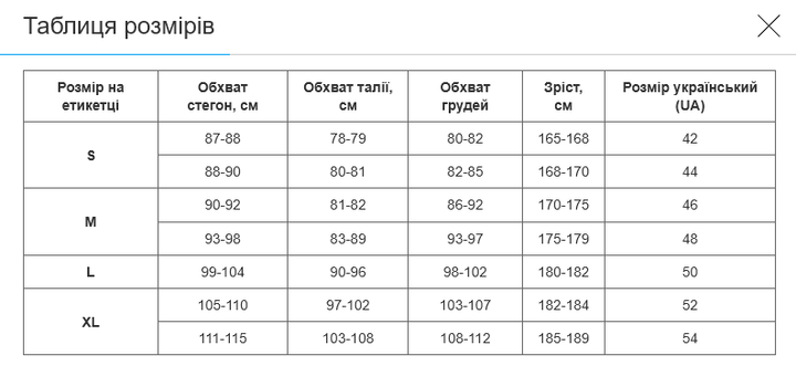 Защита мужского паха с высоким поясом TWINS APL1 (кожа, наполнение - плотная пена, р-р XL, красный) - изображение 4