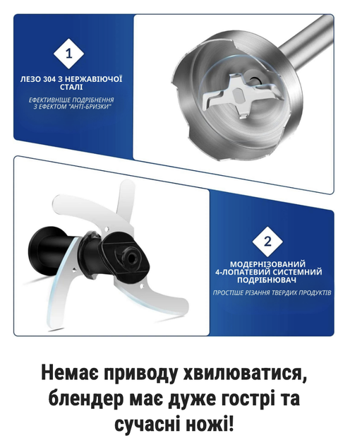 Универсальный блендер погружной с чашей 5в1 Zepline ZP-073 1500 Вт измельчитель венчик капучинатор черный - изображение 13