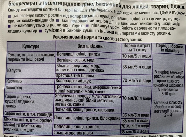 Бітоксибацилін-БТУ 35мл БІОпрепарат-інсектицид проти кліщів та комах-шкідників, БТУ-Центр - Фото 3 Бітоксибацилін-БТУ 35мл БІОпрепарат-інсектицид проти кліщів та комах-шкідників, БТУ-Центр - зображення 3
