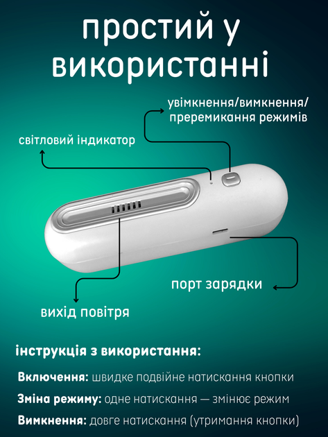 Поглинач запаху в холодильнику нейтралізатор усунення неприємних запахів озонатор повітря для холодильника портативний продуктів харчування овочів і фруктів дезодоратор котячого туалету в салоні авто освіжувач міні usb Hechpro ТБ8230 - зображення 6