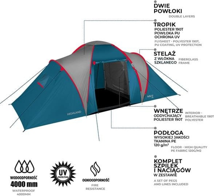 Namiot Nils Camp Highland kempingowy NC6031 Blue-Light Grey (5908261680700) - obraz 6
