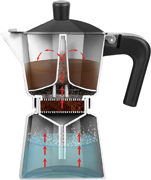 Гейзерная кофеварка Maestro Espresso Moka Алюминиевая Brown 450 мл (MR-1666-9-BROWN) - изображение 3