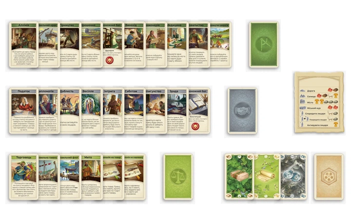 Настільна гра Rozum CATAN: Міста й лицарі - Доповнення! Українською! - Фото 5 Настільна гра Rozum CATAN: Міста й лицарі - Доповнення! Українською! - изображение 5