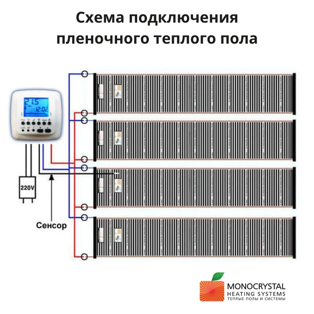 Инфракрасный теплый пол Монокристалл ЭНП-6 120 Вт м/п, под плитку, ширина 60 см - изображение 3
