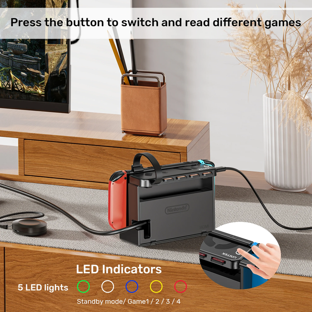 Кардрідер Unitek 4-in-1 Game Card Reader with Remote Black (G1002E01) - зображення 7