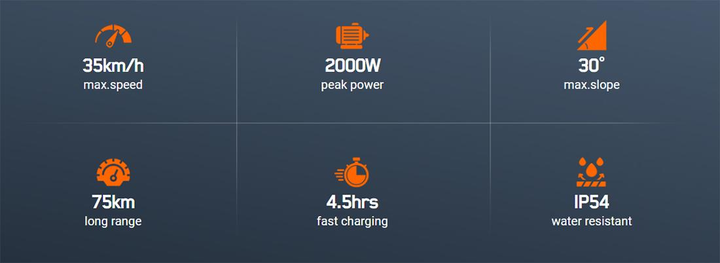 Моноколесо InMotion V8S (1000 Вт, 728 Вт*год, 84 В, 16 дюймів), чорний - зображення 6