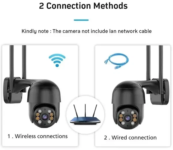 Ip Wi-Fi камера видеонаблюдения 3Mp уличная поворотная умная с удаленным доступом iCSee - изображение 4
